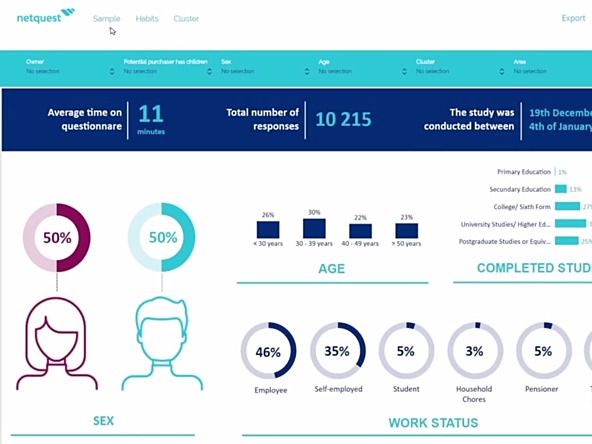 Netquest data visualisation tool_crop